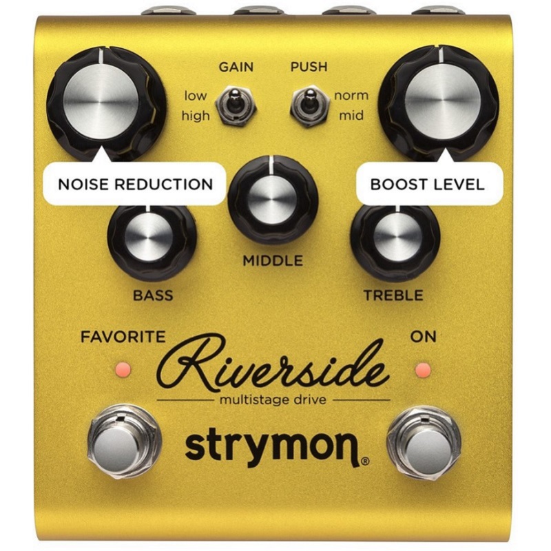 Stryman Riverside Top Info